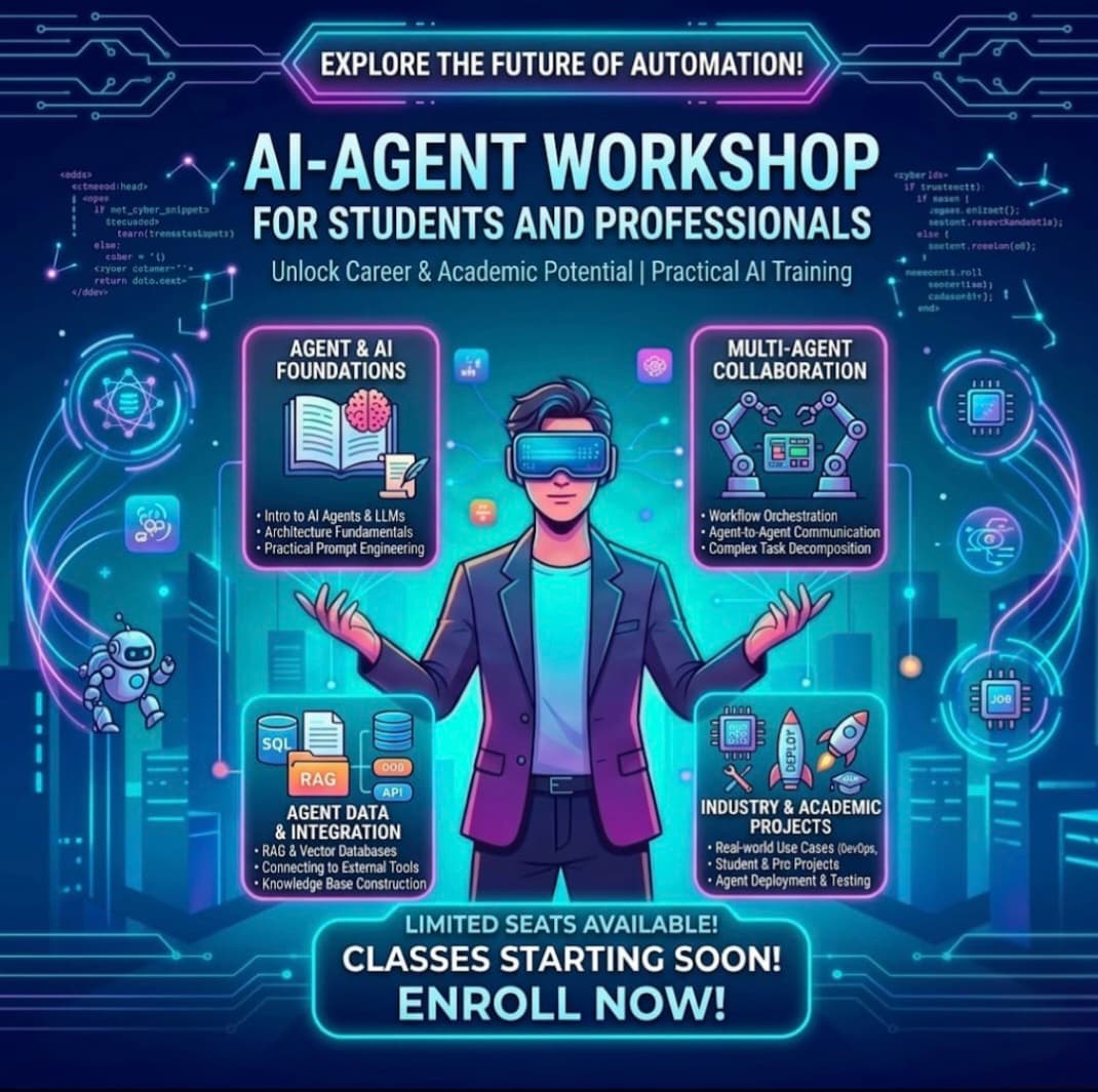 AI Agent for various purposes